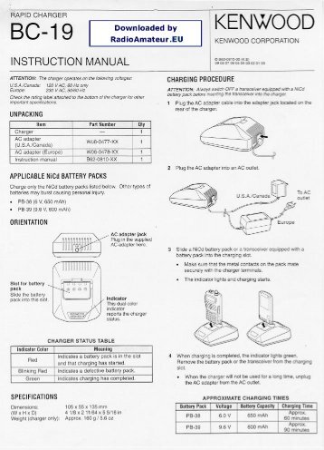 Kenwood TM742 AE Service Manual